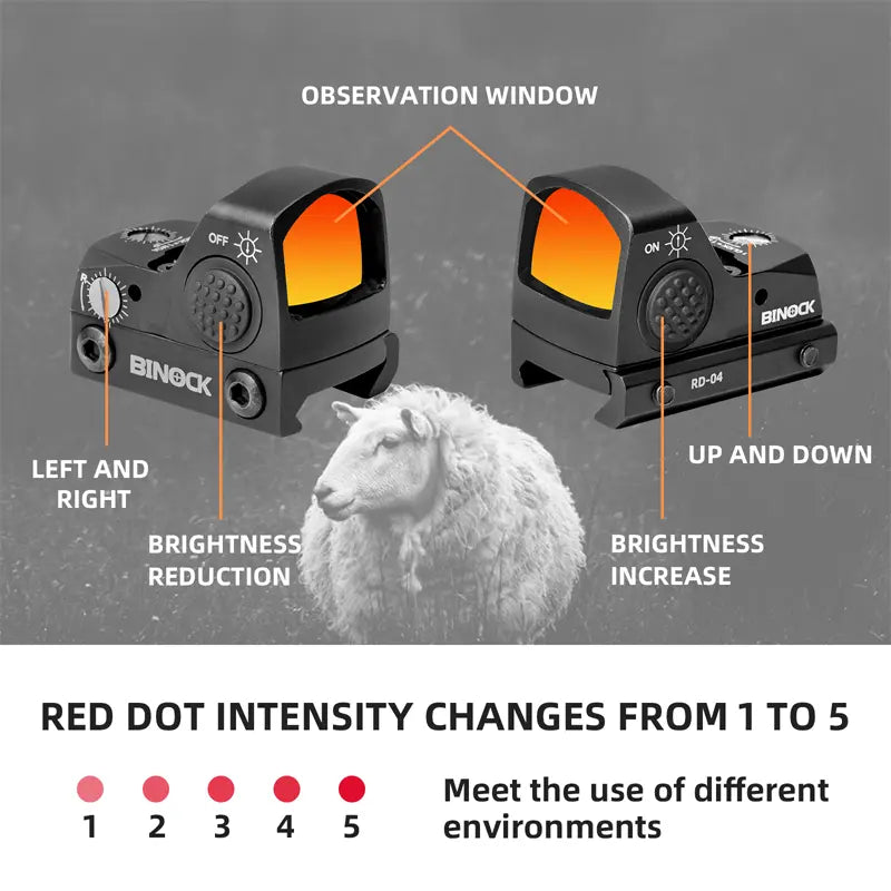 Two red dot sight devices with labels on a gray background featuring a sheep.