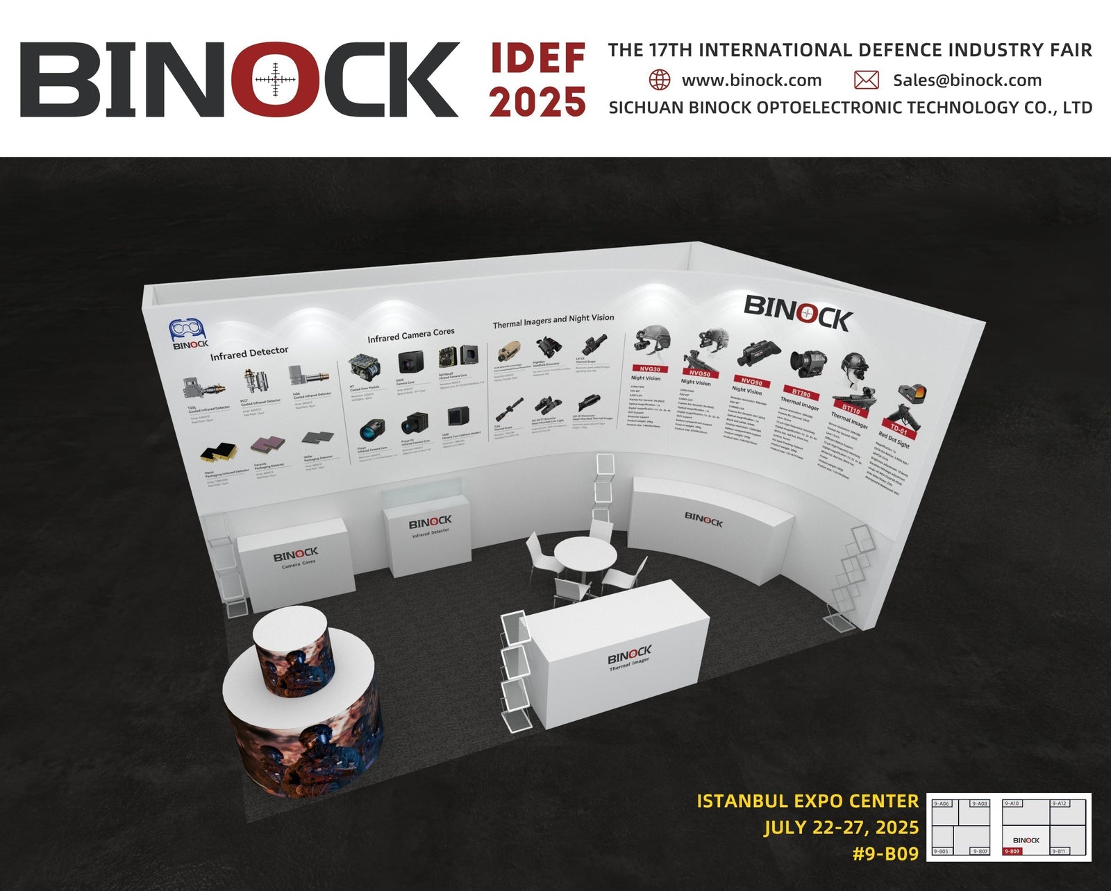 the demo image for BINOCK in turkey IDEF