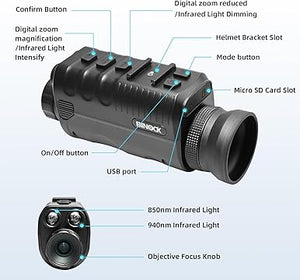 Infrared camera with labeled features on a white background. Introduction of the function of these bottom on this night vision monocular helmet mount goggles.