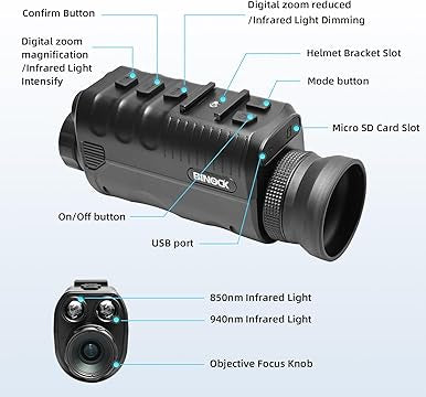 Infrared camera with labeled features on a white background. Introduction of the function of these bottom on this night vision monocular helmet mount goggles.