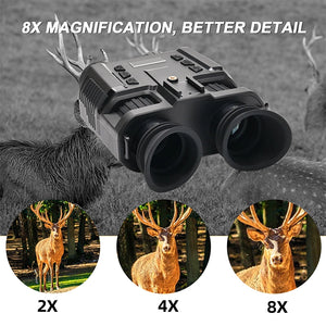 BINOCK NV8000 Night Vision Binoculars